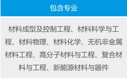 武汉理工大学有多少院系？学科设置如何？