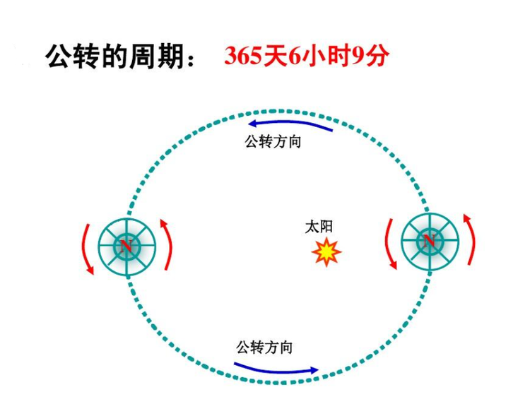 210分钟等于多少小时？如何进行时间换算？