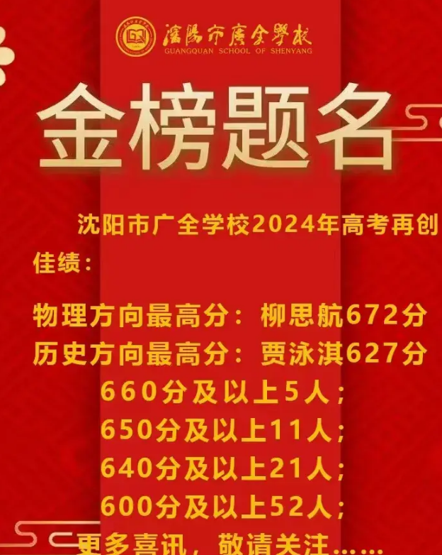 沈阳市高考满分是多少分？录取情况如何？