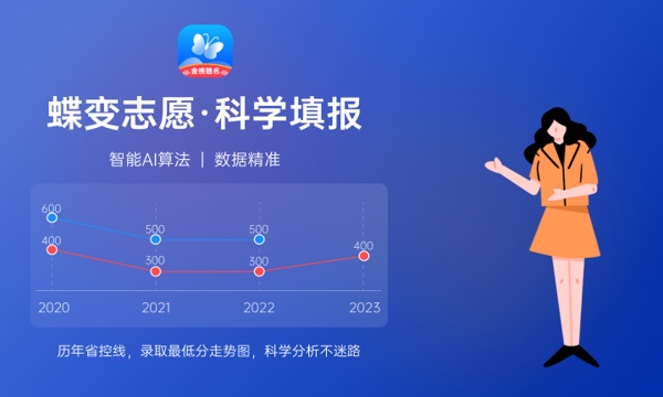 2024年吉林本科招生需要多少人？录取情况如何？