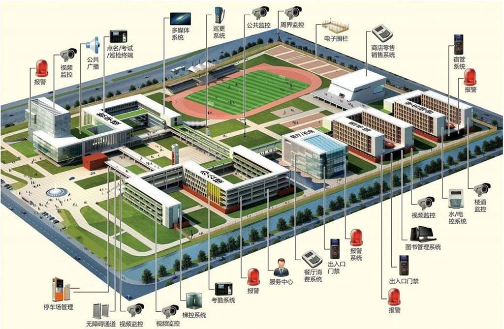 长春科技学院用电多少会跳闸？具体情况如何？