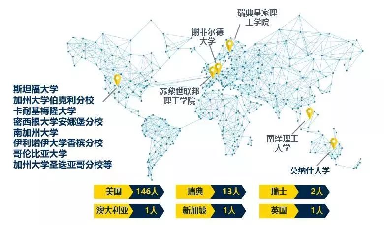 交大密西根学院的录取分数线是多少？有哪些优势专业？