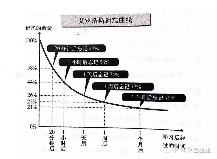 2024山东高考总分数会是多少？备考重点在哪？