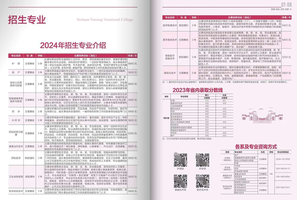 卫校一年的学费是多少？有哪些课程？