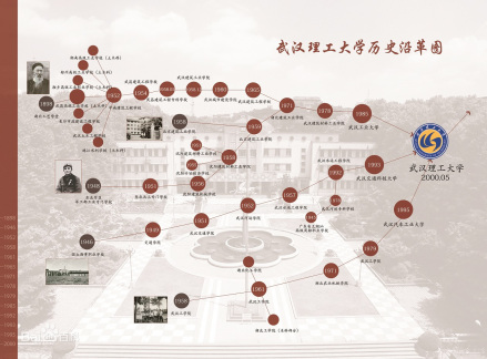 武汉有多少所双一流大学？哪些学校比较强？