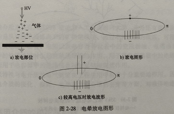 河北机电职业技术学院有多少个系？各系的特色是什么？