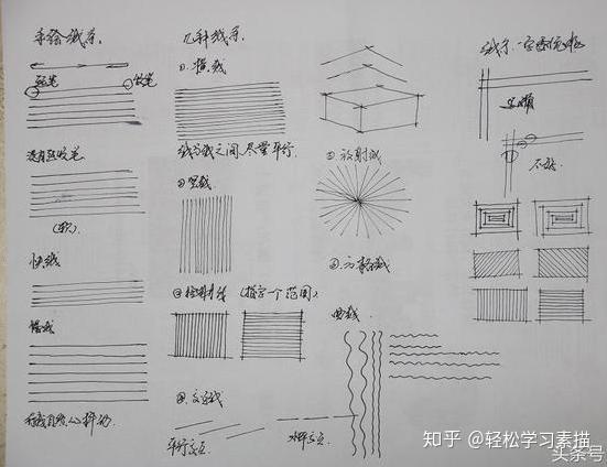 素描班的收费标准一般是多少？包含哪些内容？