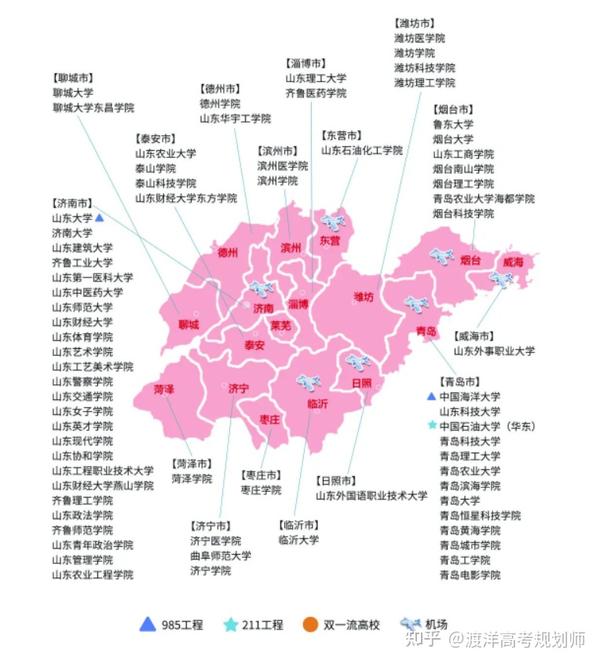 山东省专科医学有多少间？学校的基础设施如何？