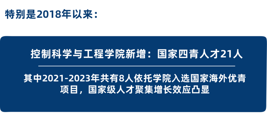 山东大学共有多少个学科？哪些学科较为突出？