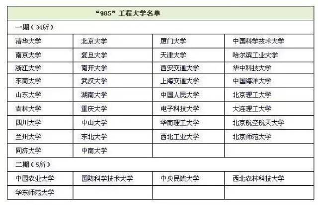 皖智一年的学费是多少？有哪些特色专业？