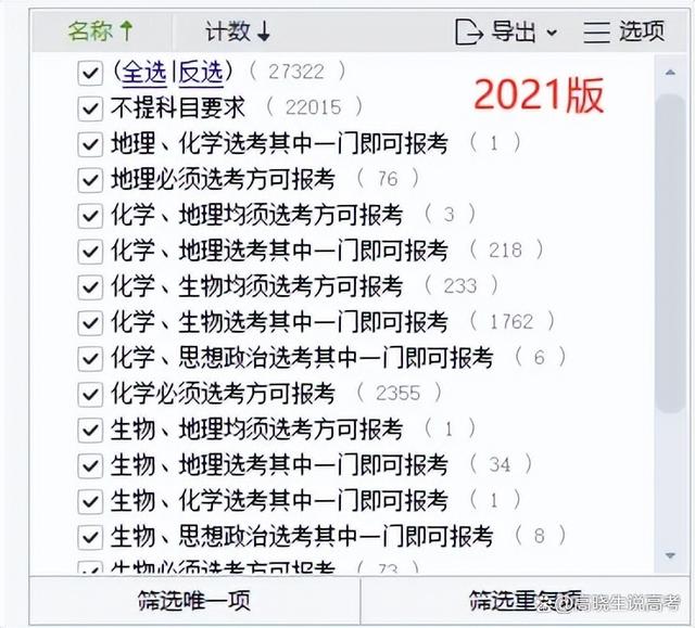 湖南大学理科要多少分录取？有哪些优势专业？