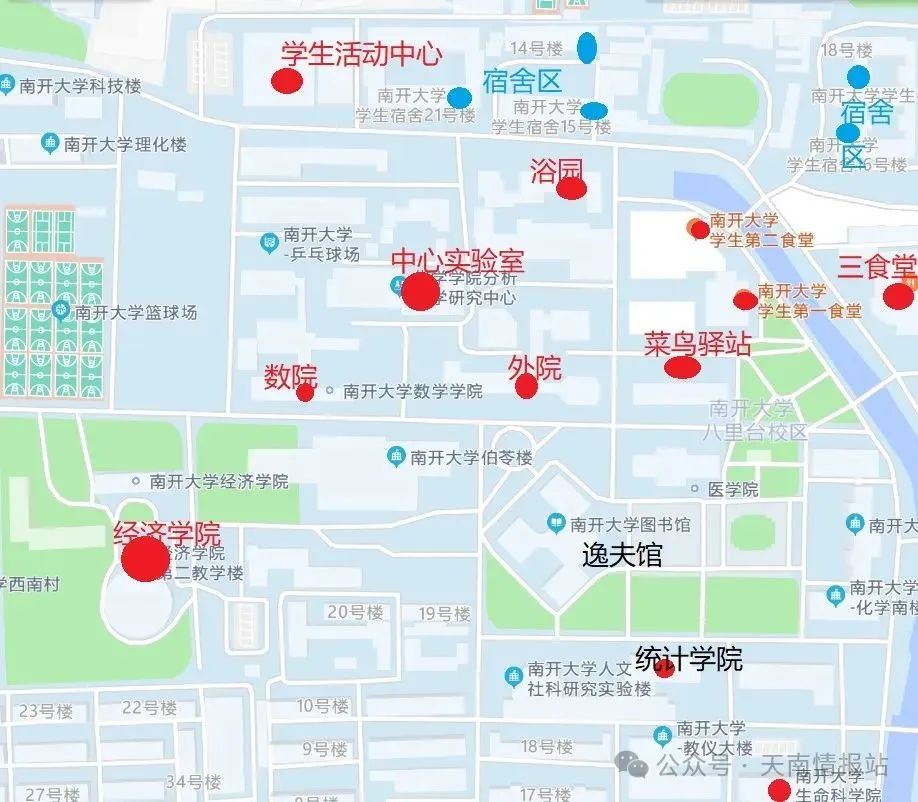 南开大学津南校区的邮编是多少？具体地址是哪里？