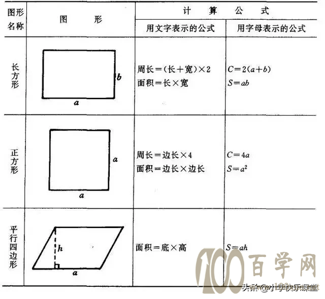 一丈三尺七寸多少米？它的换算关系是什么？