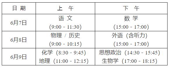 2024 湖南高考总分是多少分？考试变化大吗？