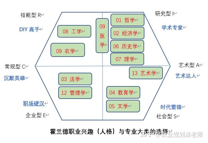 广西财经学院多少分录取？有哪些特色专业？