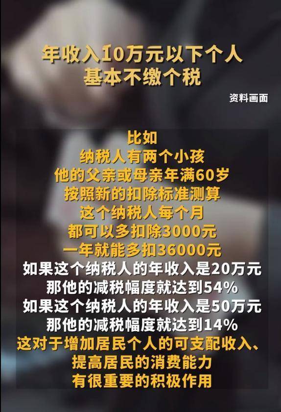 人均年收入多少为贫困？贫困线的划定标准是什么？