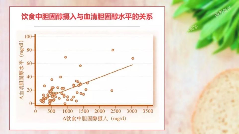 一个人吃应该放多少小米？具体用量是多少？