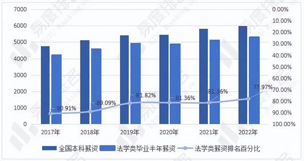 合肥学院有多少个专业？哪些专业较强？