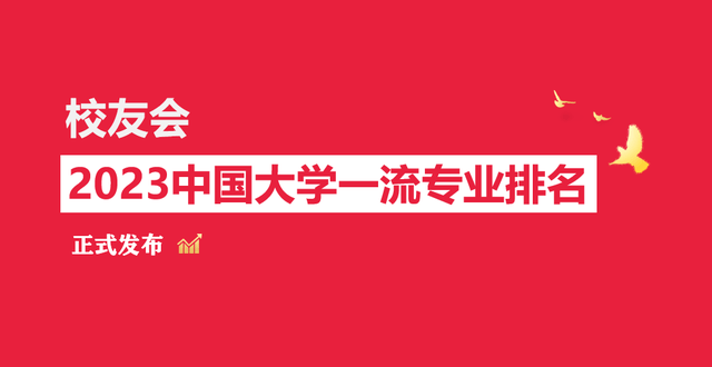 商洛学院在全国排名第几名？教育资源如何？