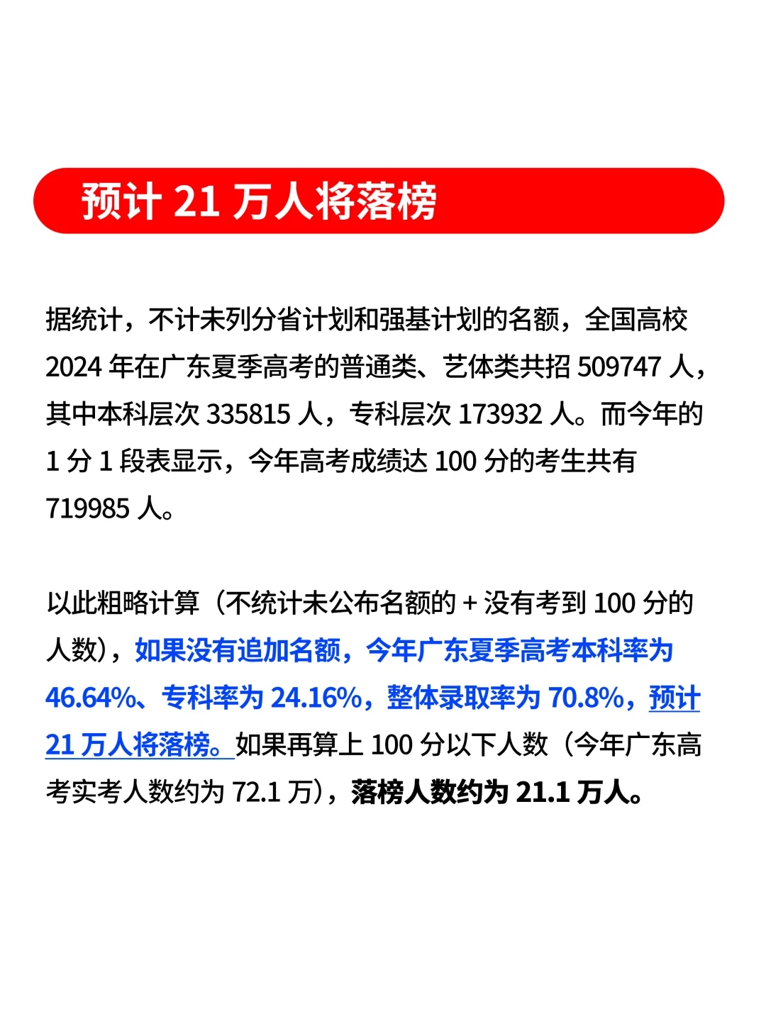 广东2024高考预计21万人将落榜😱