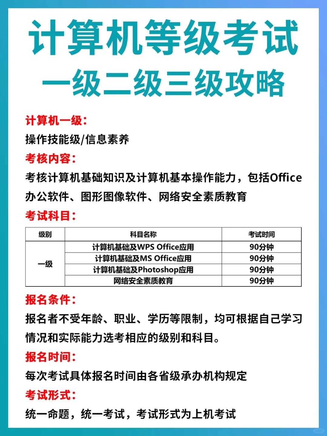 计算机等级考试攻略👉一级二级三级区别