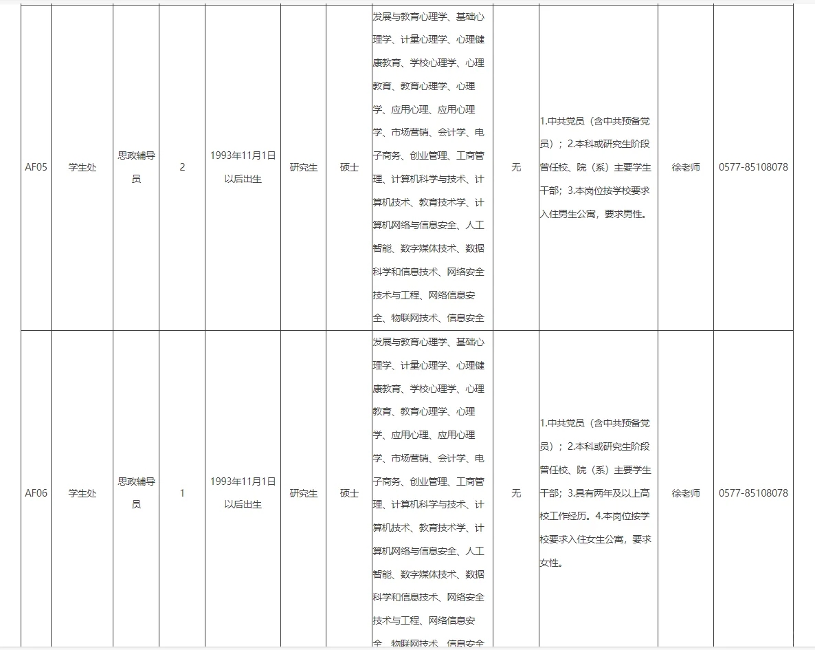 浙江安防职业技术学院招聘，待遇到手11W