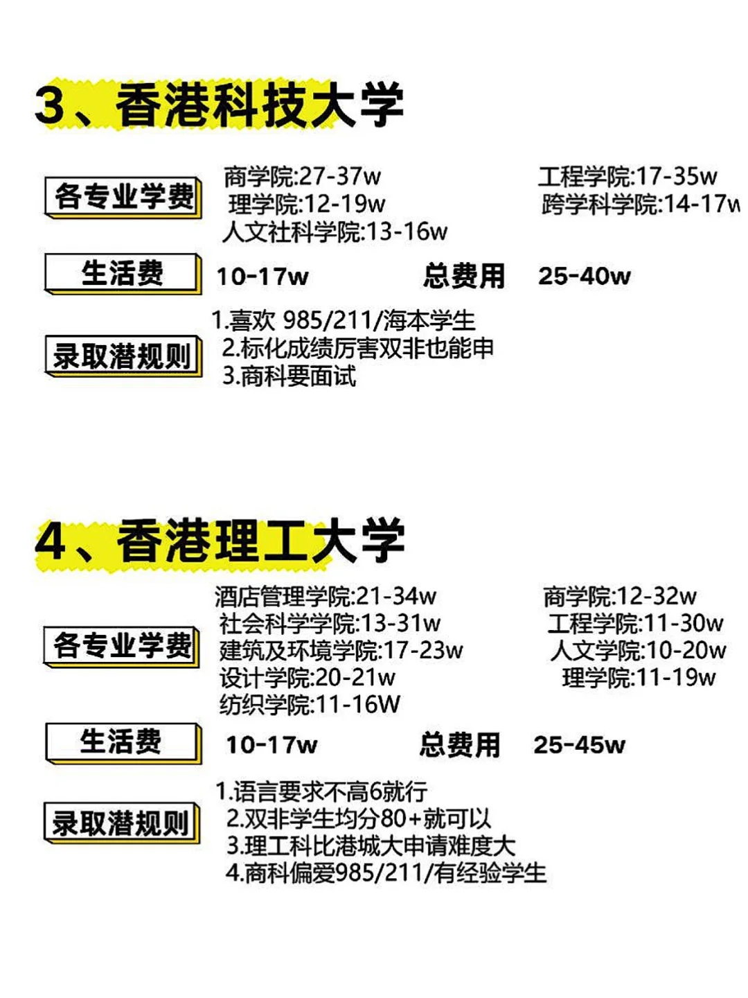 香港留学一年费用及录取要点