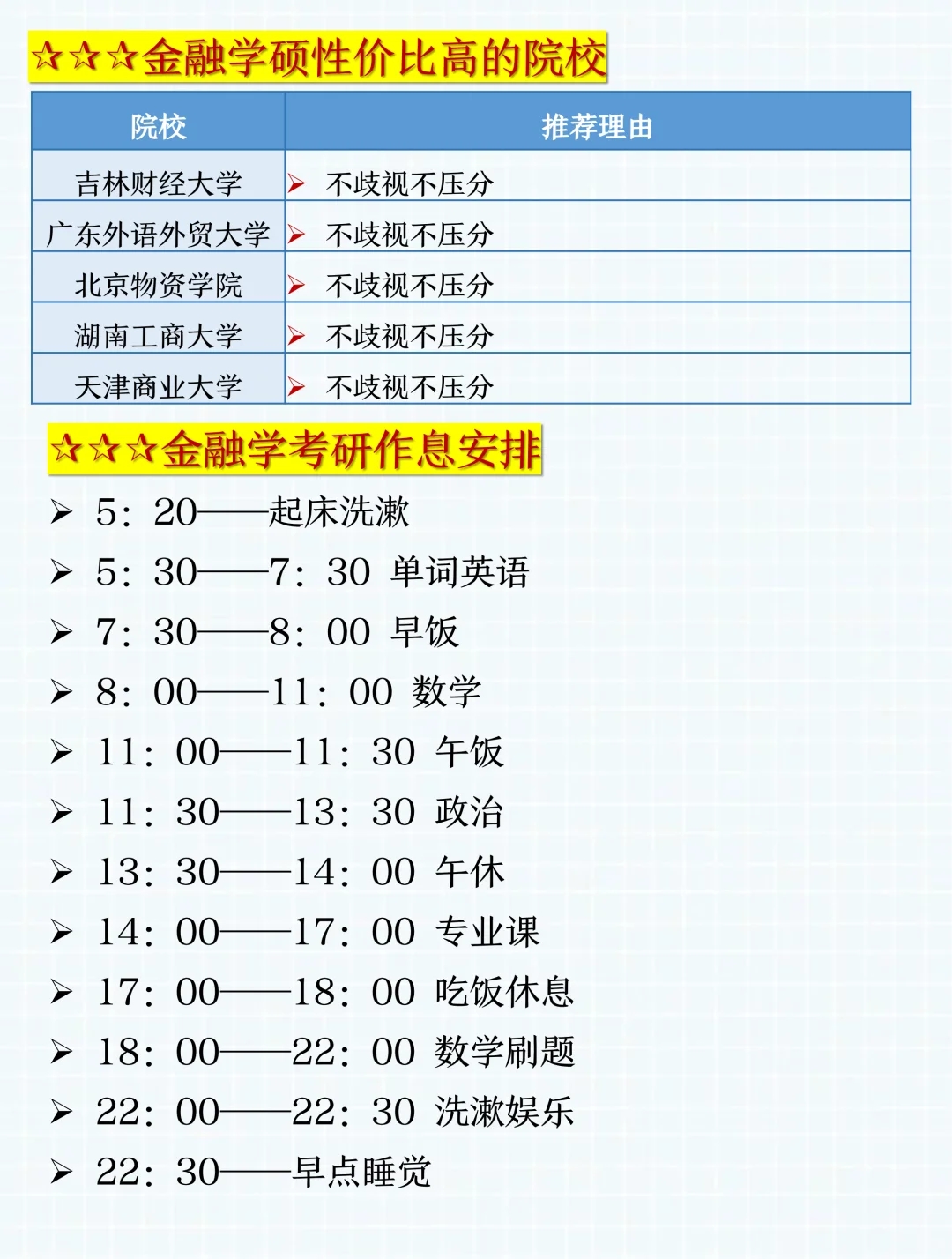 26金融学考研🔥终于有人说清楚了