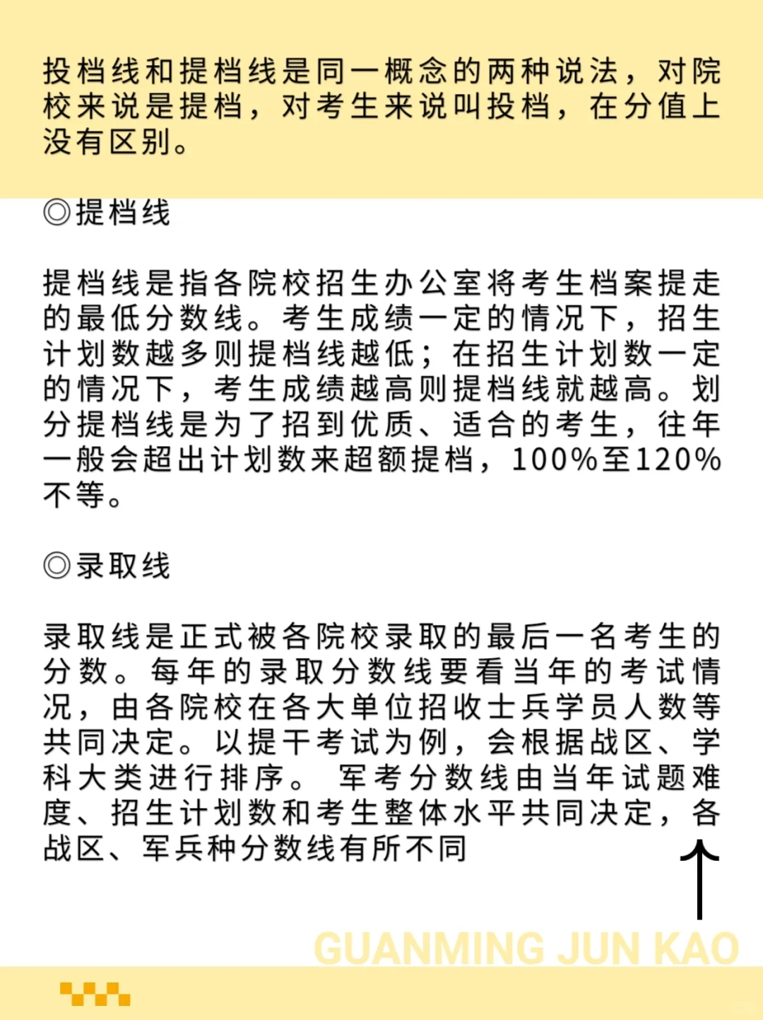 录取分数线和提档线你都了解清楚吗❓