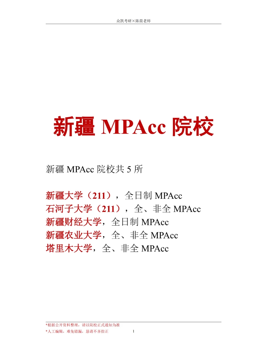 24年新疆MPAcc会计专硕考情分析