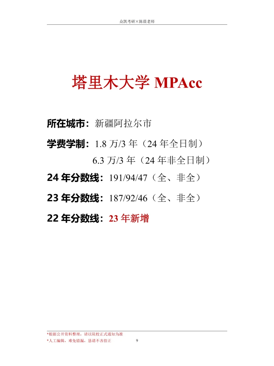 24年新疆MPAcc会计专硕考情分析