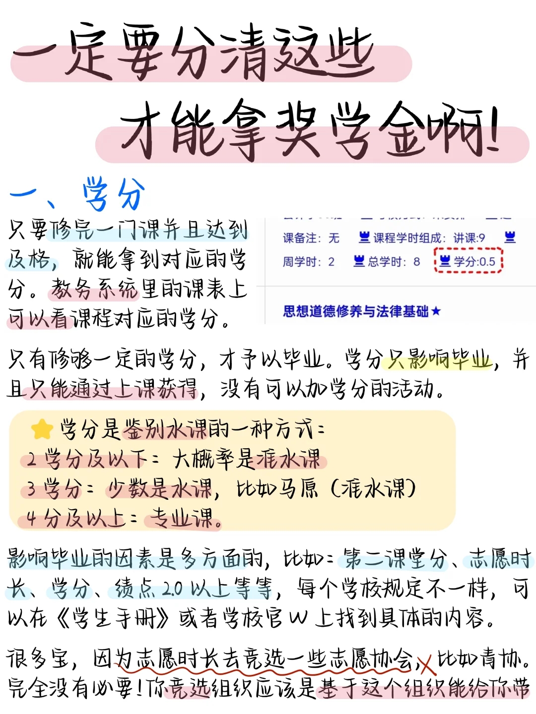 终于有人把学分、平时分、综测、绩点说清楚