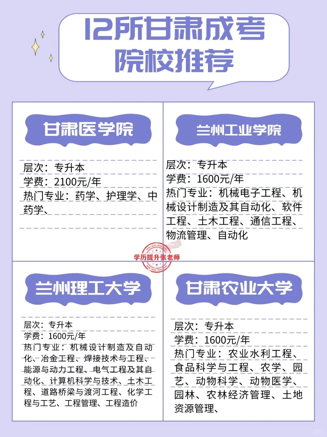 摊牌了！甘肃高含金量成考院校推荐！建议收藏