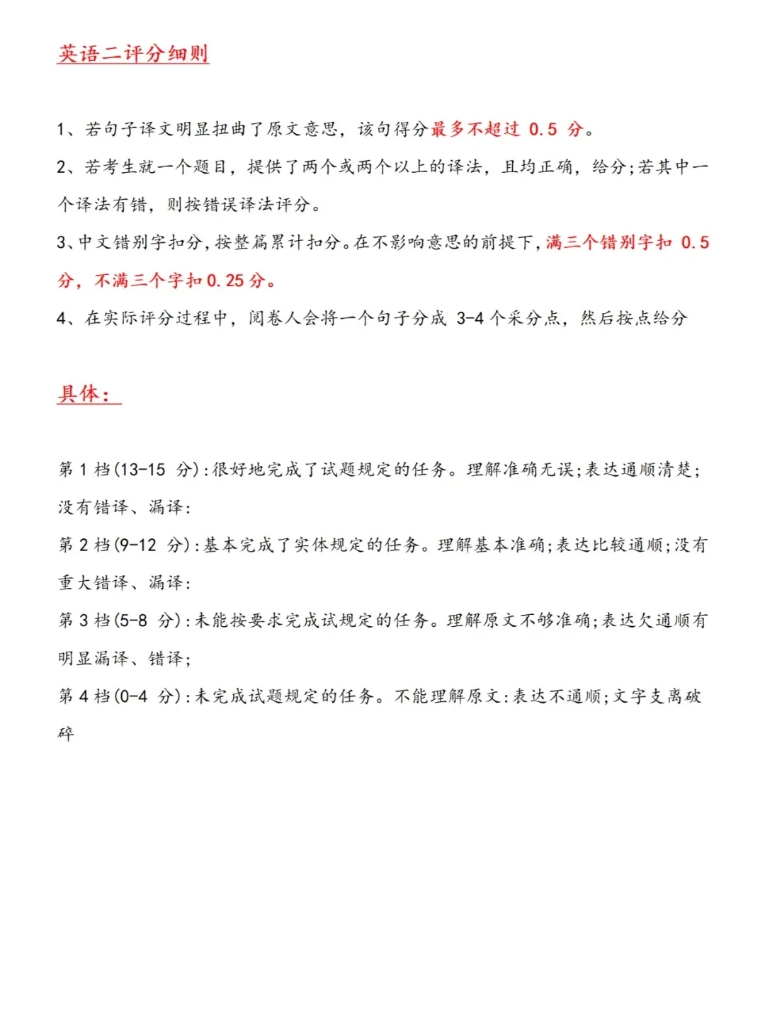 考研英语翻译评分细则！看看你能拿多少分