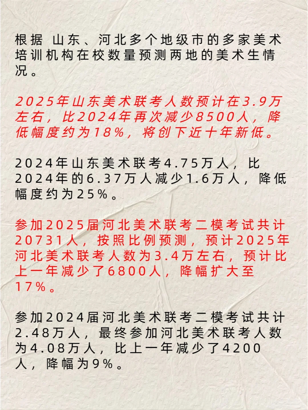 2025艺考人数继续减少，录取率将继续攀升