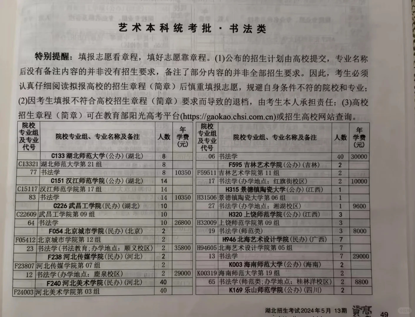 湖北省书法联考现状