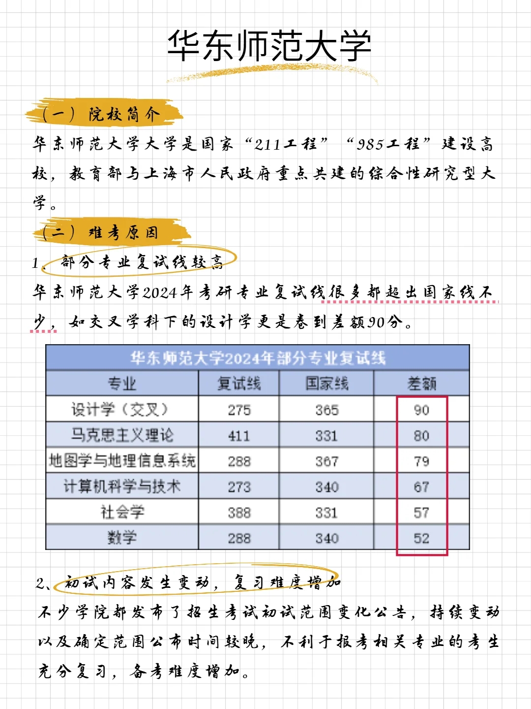 上岸难度巨高的两所高校‼️