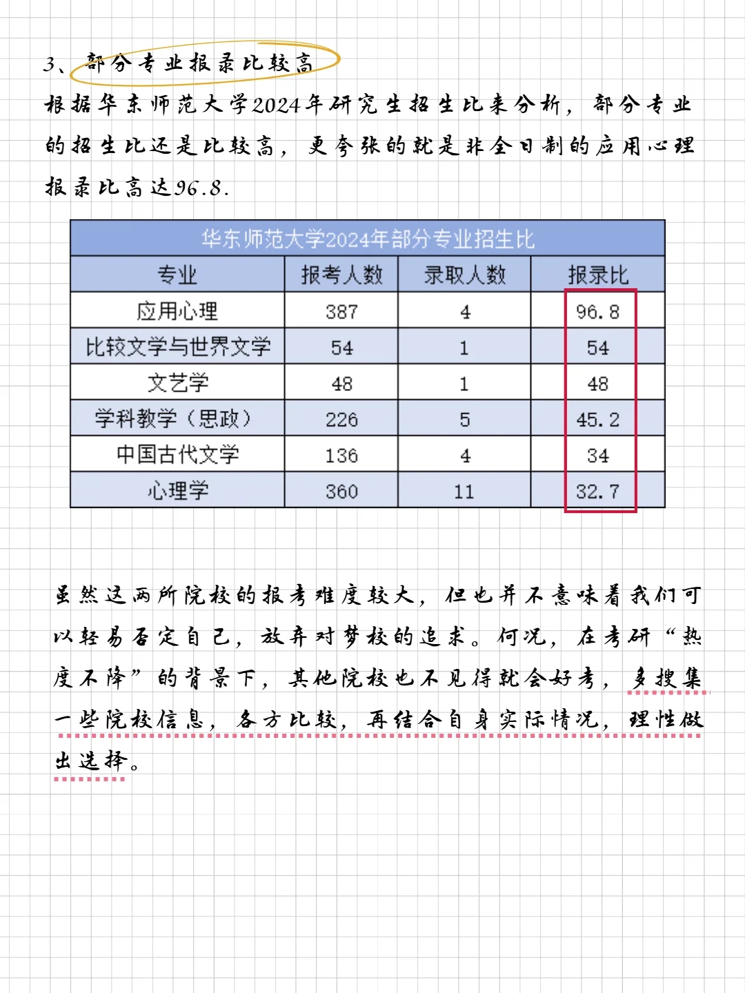 上岸难度巨高的两所高校‼️