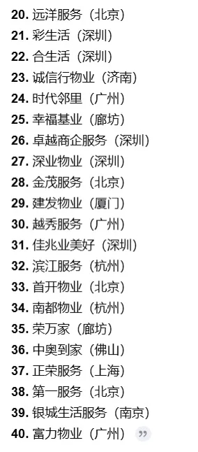 园林人找不到工作新思路 | 物业