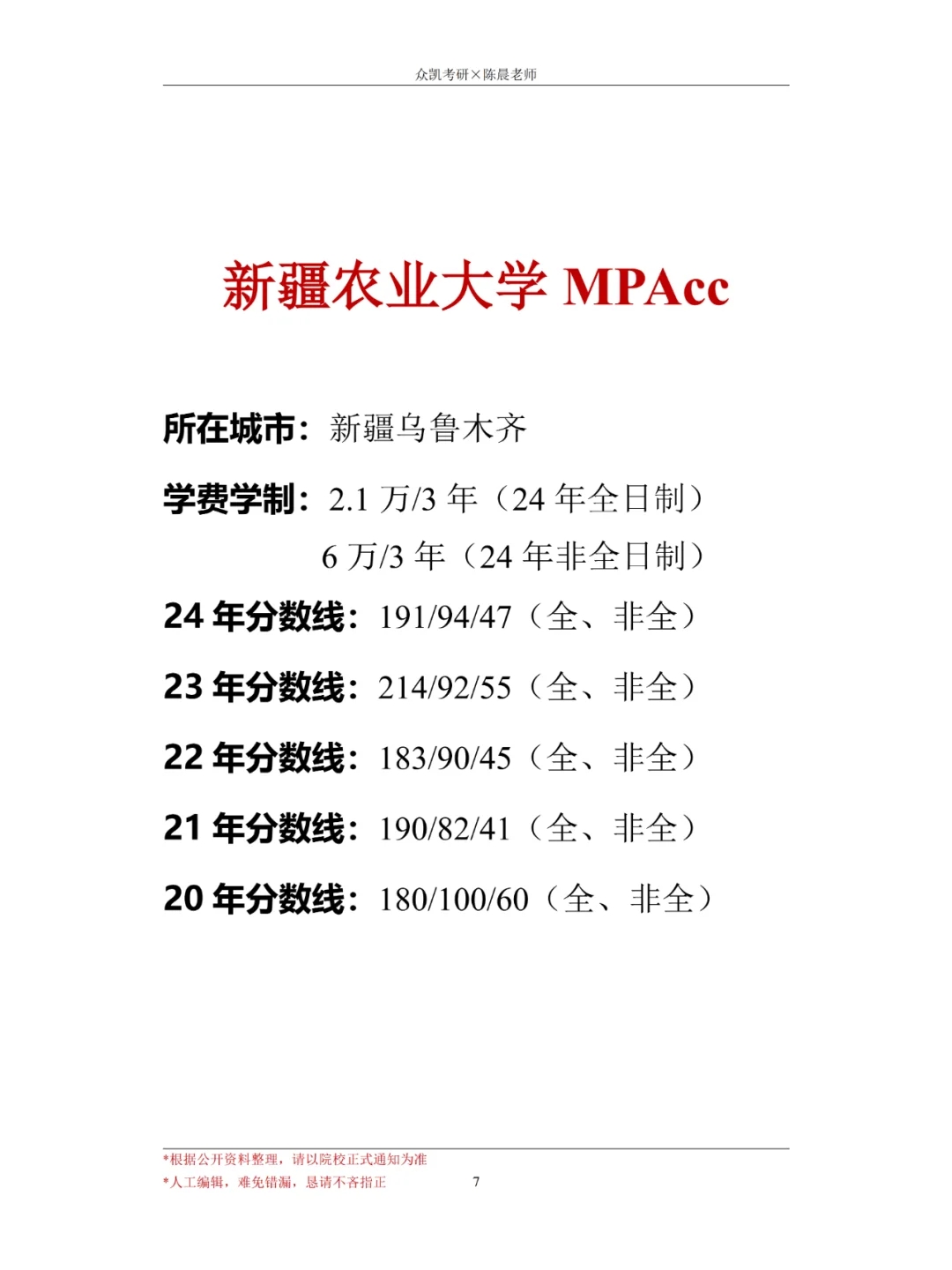 24年新疆MPAcc会计专硕考情分析