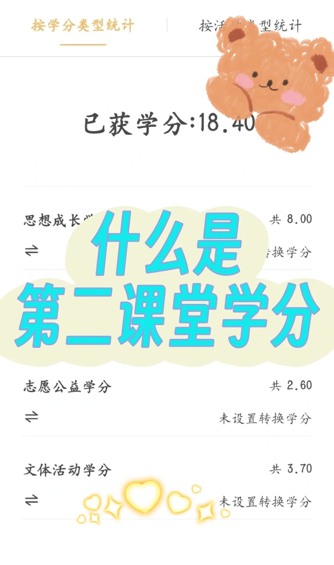 Wait❓第二课堂学分究竟是什么🧐