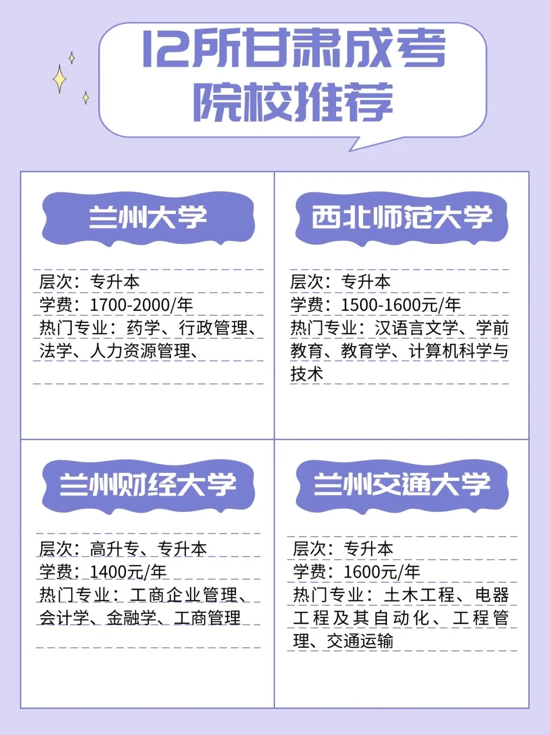 摊牌了！甘肃高含金量成考院校推荐！建议收藏