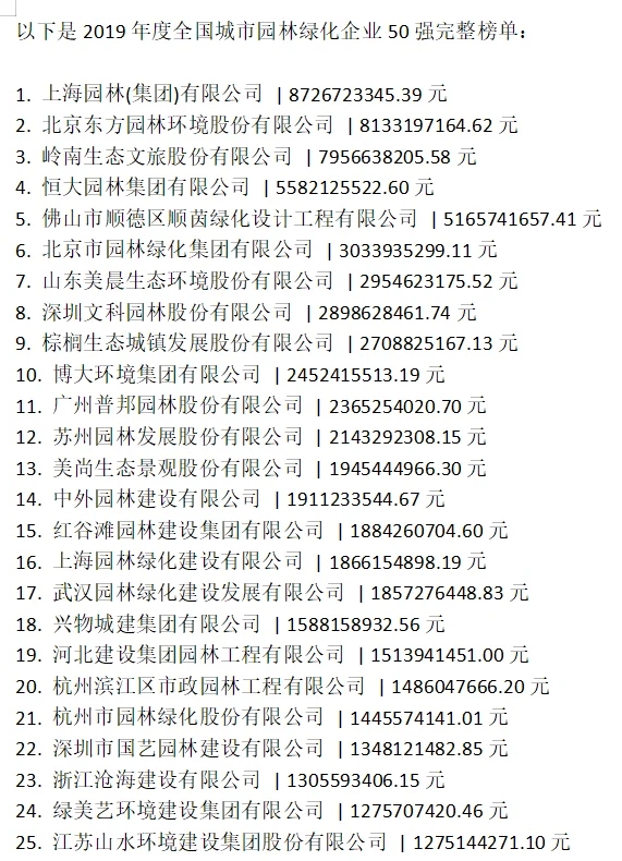 园林人找不到工作新思路 | 育种研发员