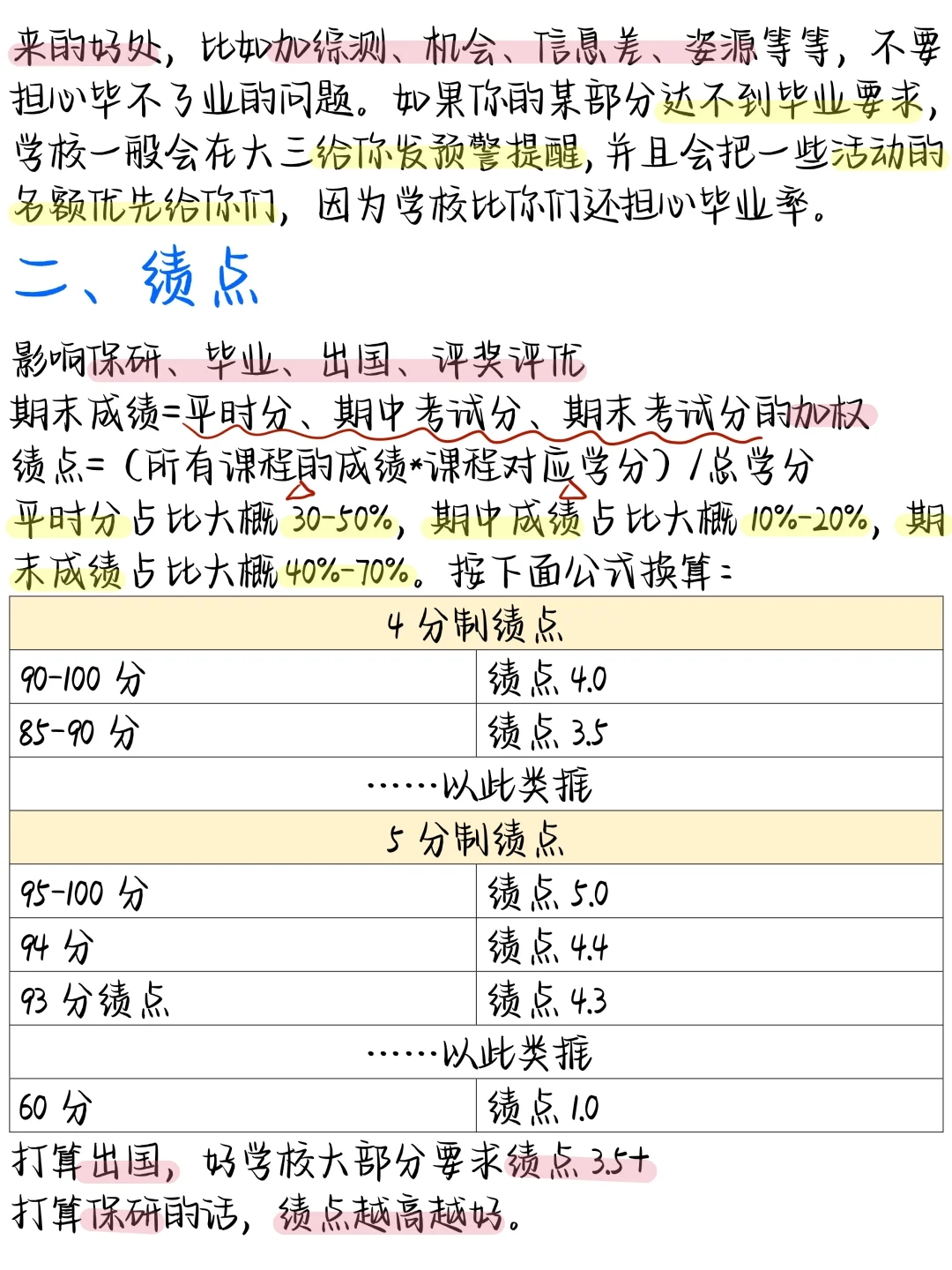 终于有人把学分、平时分、综测、绩点说清楚