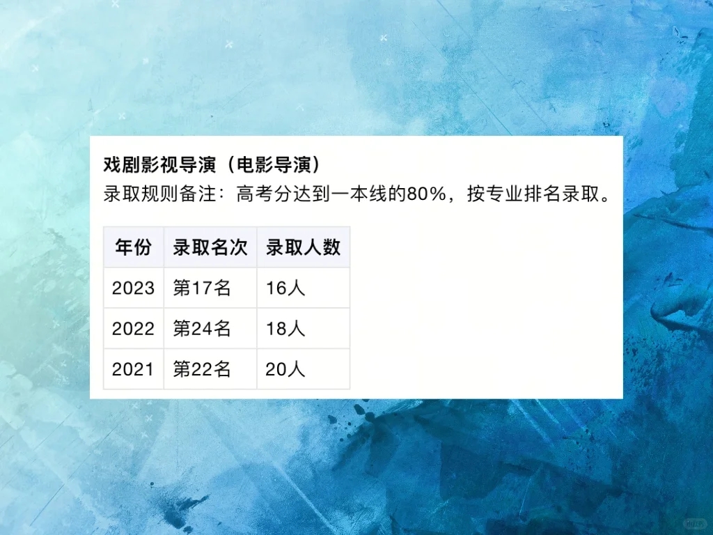 拿证就稳了❓如何看你是否真的能上北电❗