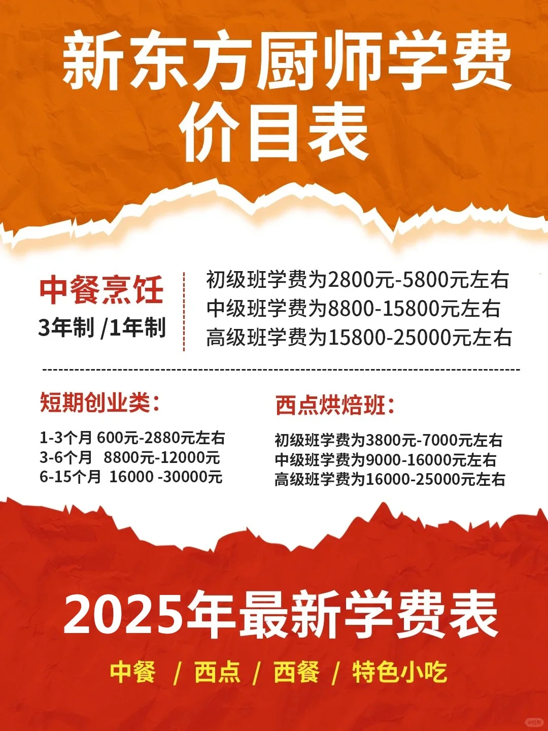 新东方厨师价目表，2025年最新费用