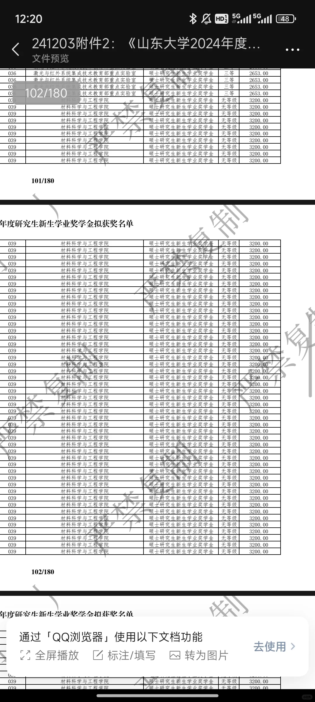 山大2024研究生新生奖学金金额