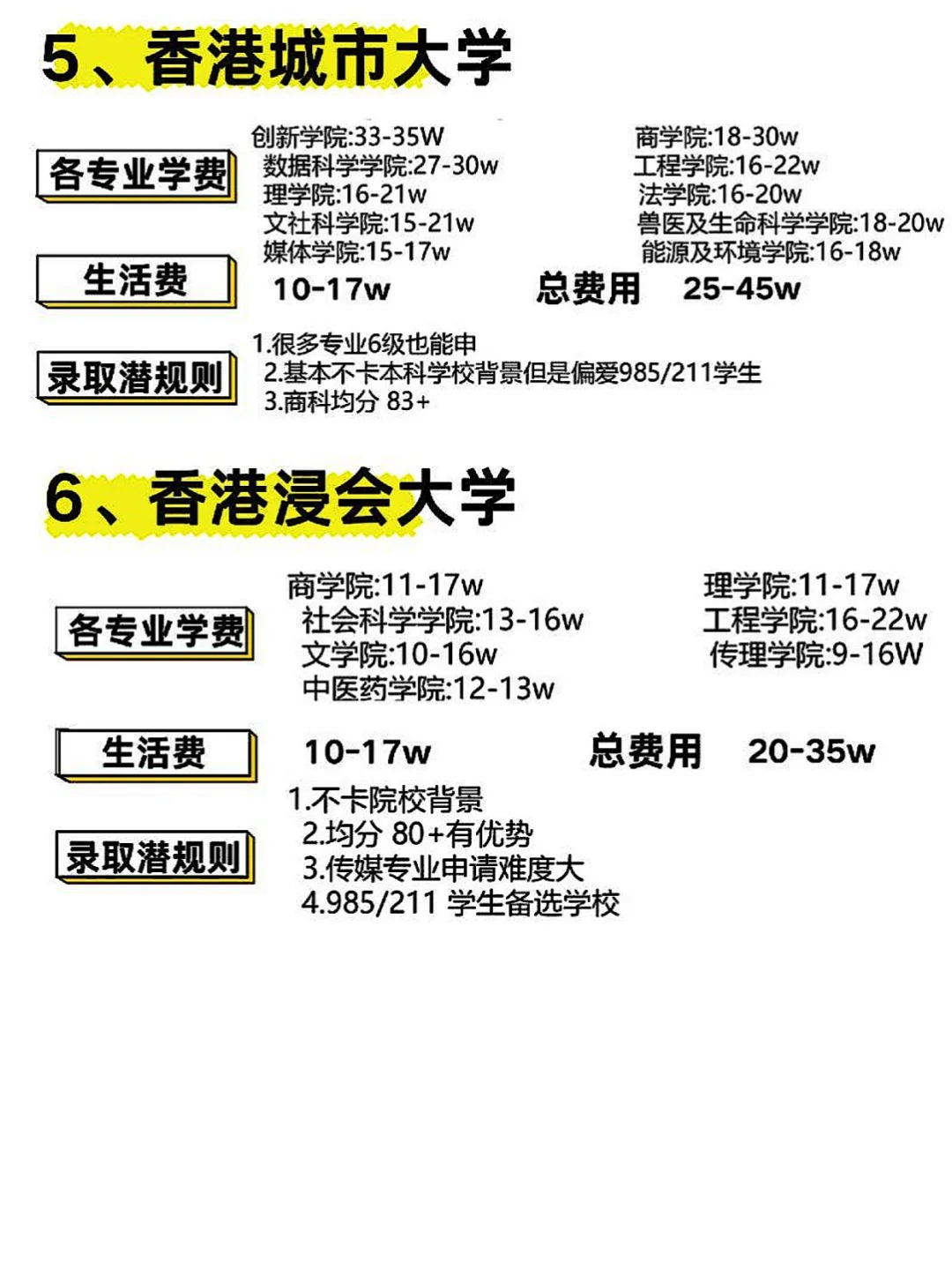 香港留学一年费用及录取要点