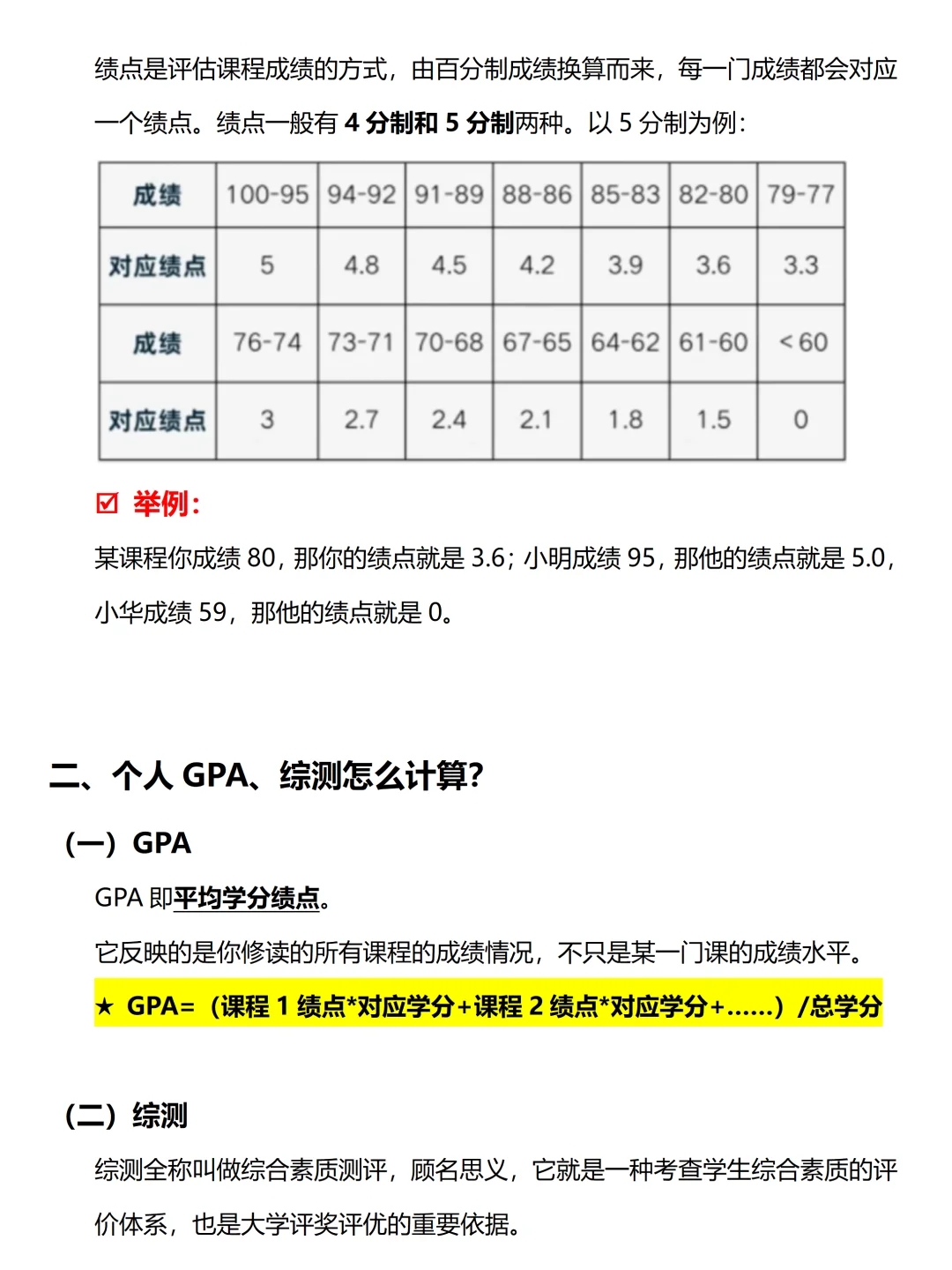 终于有人把综测、学分、绩点讲明白了