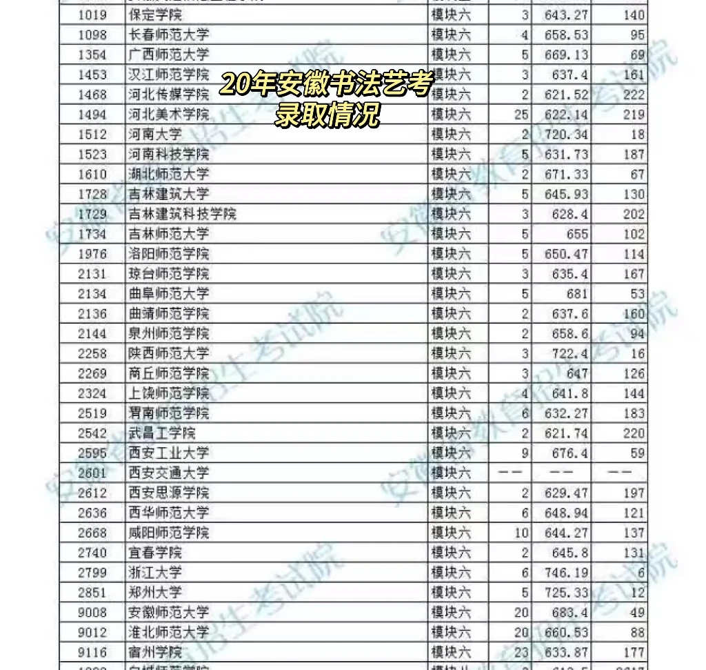 江西书法240，文化403没书读？